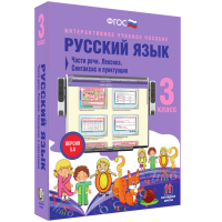 Русский язык 3 класс. Части речи. Лексика. Синтаксис и пунктуация - «globural.ru» - Краснодар