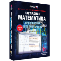Наглядная математика. Производная и её применение - «globural.ru» - Краснодар