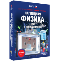 Наглядная физика. МКТ и термодинамика - «globural.ru» - Краснодар