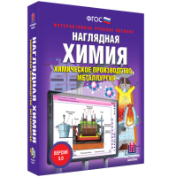 Наглядная химия. Химическое производство. Металлургия - «globural.ru» - Краснодар