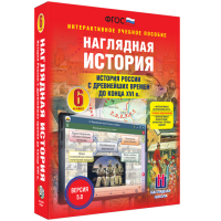 Наглядная история. История России с древнейших времен до конца XVI века. 6 класс - «globural.ru» - Краснодар