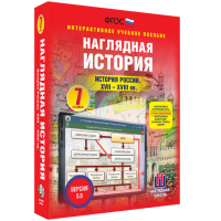 Наглядная история. История России XVII - XVIII веков. 7 класс - «globural.ru» - Краснодар