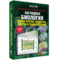 Наглядная биология. Химия клетки. Вещества, клетки и ткани растений - «globural.ru» - Краснодар