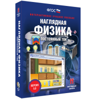 Наглядная физика. Постоянный ток - «globural.ru» - Краснодар