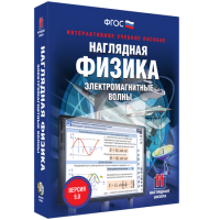 Наглядная физика. Электромагнитные волны - «globural.ru» - Краснодар