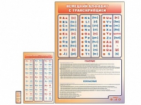 Интерактивный стенд "Немецкий алфавит с транскрипцией" с сенсорным пультом управления и планшетом со шрифтом Брайля - «globural.ru» - Краснодар