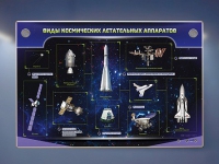 Интерактивный электрифицированный стенд "Виды космических летательных аппаратов" - «globural.ru» - Краснодар