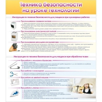 Стенд "Техника безопасности на уроке технологии" - «globural.ru» - Краснодар
