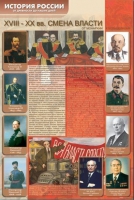 Стенды "История России в лицах" - «globural.ru» - Краснодар