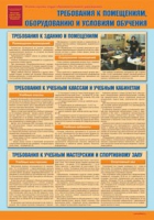 Комплект плакатов "Уголок по охране труда и технике безопасности в образовательном учреждении" - «globural.ru» - Краснодар