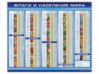 Стенд "Флаги и население мира" (вариант 1) - «globural.ru» - Краснодар