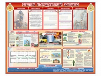 Стенд-уголок "Уголок гражданской защиты" - «globural.ru» - Краснодар