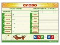 Магнитно-маркерный плакат "Слово" с набором магнитных карточек + методические рекомендации - «globural.ru» - Краснодар