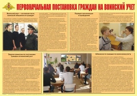 Плакат "Первоначальная постановка граждан на воинский учет" - «globural.ru» - Краснодар