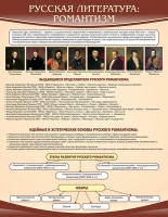 Стенд "Романтизм" - «globural.ru» - Краснодар