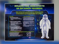 Стенд "Воздействие невесомости на организм человека" - «globural.ru» - Краснодар
