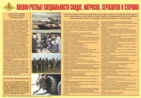 Плакат "Военно-учетные специальности солдат, матросов, сержантов и старшин" - «globural.ru» - Краснодар