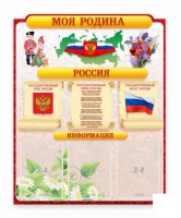 Стенд "Наша родина Россия" - «globural.ru» - Краснодар