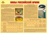 Плакат "Мины Российской армии" - «globural.ru» - Краснодар