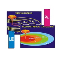 Модель-аппликация "Ядерное оружие" (ламинированная) - «globural.ru» - Краснодар
