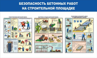 Стенд "Безопасность бетонных работ на стройплощадке" - «globural.ru» - Краснодар