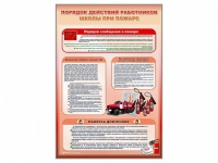 Стенд "Порядок действий работников школы при пожаре" - «globural.ru» - Краснодар