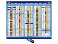 Интерактивный стенд "Флаги и население мира" адаптивный, с сенсорным пультом управления и планшетом со шрифтом Брайля (география) - «globural.ru» - Краснодар