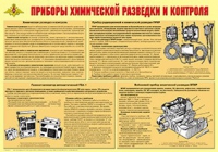 Плакат "Приборы химической разведки и контроля" - «globural.ru» - Краснодар