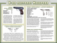 Стенд "Пистолет Макарова" - «globural.ru» - Краснодар