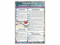 Стенд "Охрана труда в кабинете технологии" - «globural.ru» - Краснодар