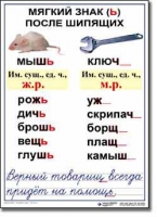  Русский язык. 3 класс. Комплект таблиц по русскому языку для начальной школы. Учебно наглядные пособия - «globural.ru» - Краснодар