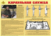 Плакат "Караульная служба" - «globural.ru» - Краснодар