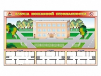 Доска магнитно-маркерная панорамная "Азбука пожарной безопасности" + комплект тематических магнитов + магнитно-маркерные фрагменты этажей - «globural.ru» - Краснодар