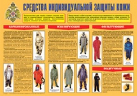 Плакат "Средства индивидуальной защиты кожи" - «globural.ru» - Краснодар