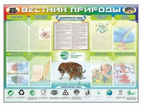 Стенд-уголок "Вестник природы" (вариант 1) - «globural.ru» - Краснодар