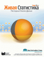 Живая Статистика 1.05. (Среда для проведения статистических исследований) - «globural.ru» - Краснодар