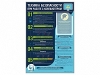 Стенд-уголок "Техника безопасности при работе на компьютере в общеобразовательных учреждениях" - «globural.ru» - Краснодар
