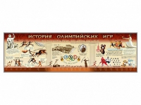 Настенное полотно "История Олимпийских игр" (10000 х 3000 мм) - «globural.ru» - Краснодар