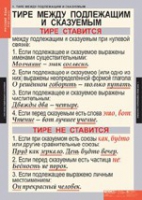 "Русский язык. - 8 класс" (комплект таблиц) - «globural.ru» - Краснодар