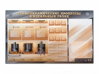 Электромеханический стенд "Термодинамические процессы в идеальных газах" с маркерными полями - «globural.ru» - Краснодар