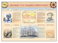 Стенд-уголок "Юный путешественник" - «globural.ru» - Краснодар
