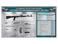 Электрифицированный стенд "Основные части и механизмы автомата Калашникова АК-74М" с полноразмерными, оригинальными макетами деталей и механизмов под стеклом - «globural.ru» - Краснодар