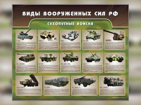 Стенд "Сухопутные войска" - «globural.ru» - Краснодар