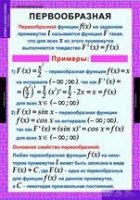 Математика. Алгебра и начала анализа 11 класс - «globural.ru» - Краснодар