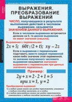 Математика. Алгебра 7 класс (комплект таблиц) - «globural.ru» - Краснодар