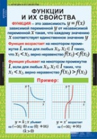 Математика. Алгебра 9 класс (комплект таблиц) - «globural.ru» - Краснодар