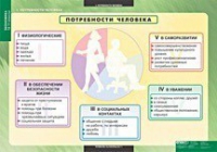 Экономика X - XI класс (комплект таблиц) - «globural.ru» - Краснодар
