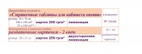 Химия "Справочные таблицы для кабинета химии". Наглядные пособия - таблицы по химии - «globural.ru» - Краснодар