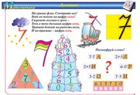 Плакаты и таблицы по математике, 1–4 классы - «globural.ru» - Краснодар