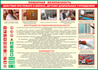 Таблица Действия при пожаре в школах, детских дошкольных учреждениях 1000*1400 винил - «globural.ru» - Краснодар